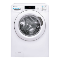 Refurbished Candy CSW 4106TE/1-80 Smart Freestanding 10/6KG 1400 Spin Washer Dryer White