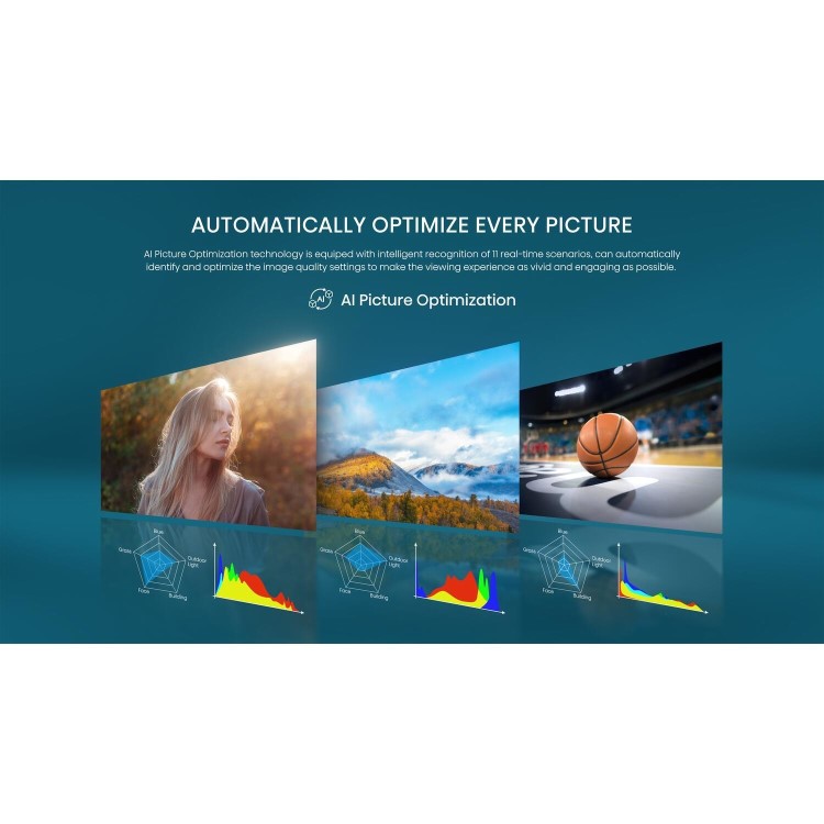 Hisense A6G 55 Inch 4K HDR Freeview Alexa Built-in Smart TV