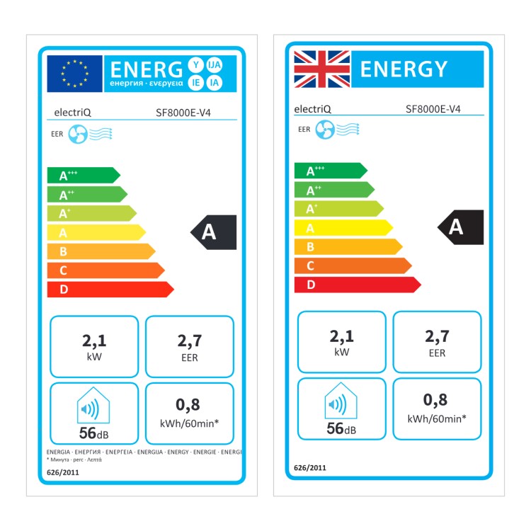 Refurbished electriQ Slimline 7000 BTU Portable Air Conditioner