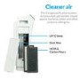 Refurbished electriQ Antiviral WiFi Alexa Air Purifier with PM2.5 HEPA UV & Photocatalytic Filters 