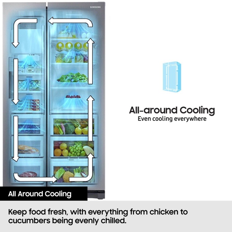 Refurbished Samsung RS65DG54M3B1EU Freestanding 635 Litre Frost Free American Fridge Freezer with SpaceMax Black