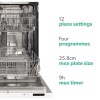 electriQ 12 Place Settings Fully Integrated Dishwasher