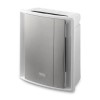Delonghi AC230 Air Purifier with Sensor touch screen 5 layers filtering and Ionizer for up to 80 sqm rooms