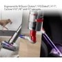 Dyson Advanced Cleaning Kit