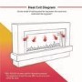 White Wall Mounted Electric Fireplace with LED Lights and  Storage Shelf 47 inch - Amberglo