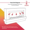 White Freestanding Electric Fireplace with LED Lights 48 inch - Amberglo