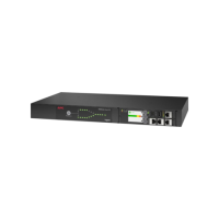 APC Netshelter Rack Automatic Transfer Switch - 1U