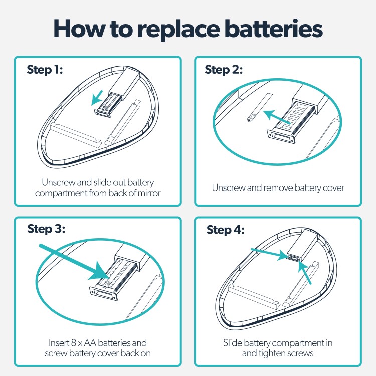 GRADE A1 - Pebble Backlit Bathroom Mirror with Battery Operated Lights 600 x 1000mm- Apollo