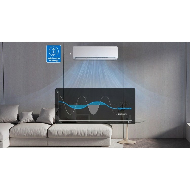 Samsung AR12ART A++ 12000 BTU Wall Mounted Air Conditioner with Heat Pump set made of indoor AR12TXHQASINEU and outdoor AR12TXHQASIXEU