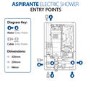ONLY OPENED - Triton Aspirante 9.5kw Black Electric Shower