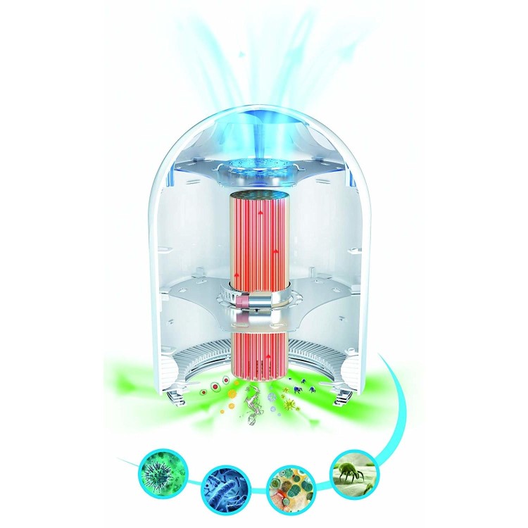 Airfree P40 Silent and Energy Efficient Air Purifier with Night Light for Bedrooms up to 16m²
