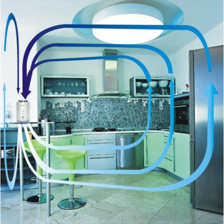 Meaco Airvax Air Purifier up to 25 sqm - Black