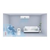Refurbished Argo Multi-split 4-Way WiFi Ready Inverter Wall Air Conditioner System with four 9000 BTU indoor units to a single outdoor