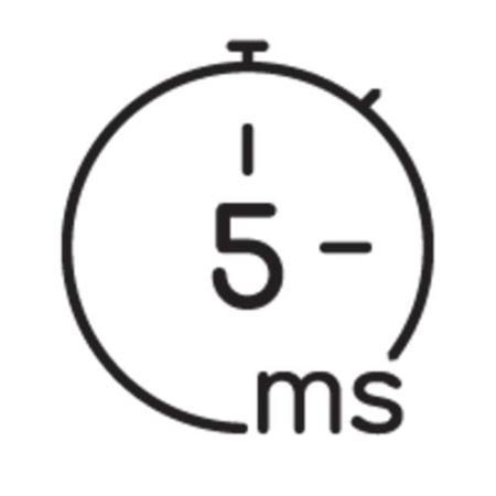 HP Series 5 527da 27" IPS Full HD 100Hz Monitor