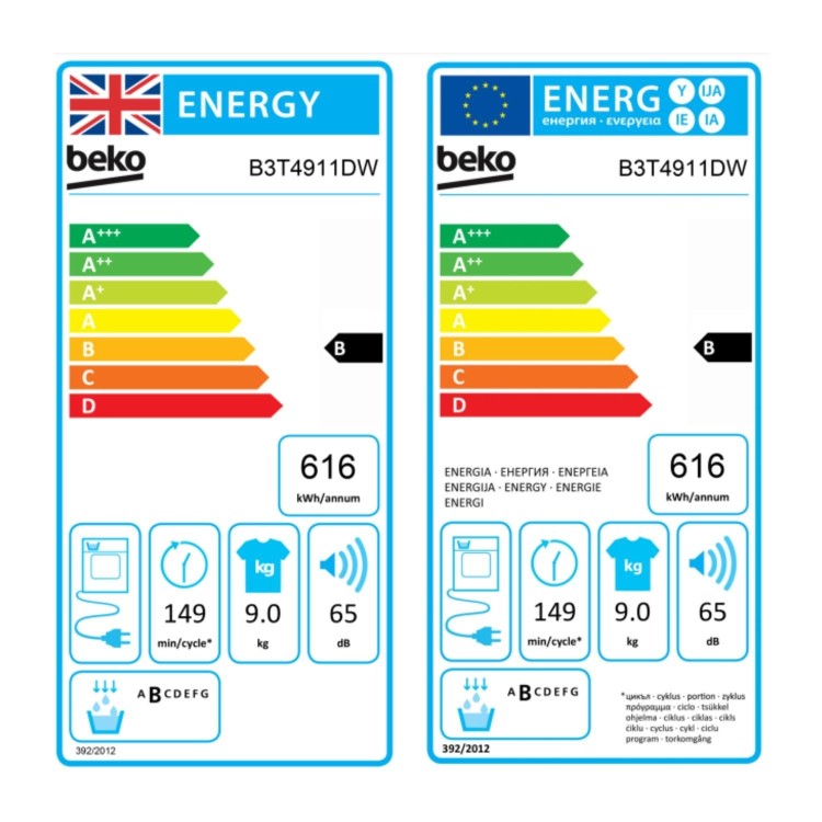 Beko 9kg Condenser Tumble Dryer - White
