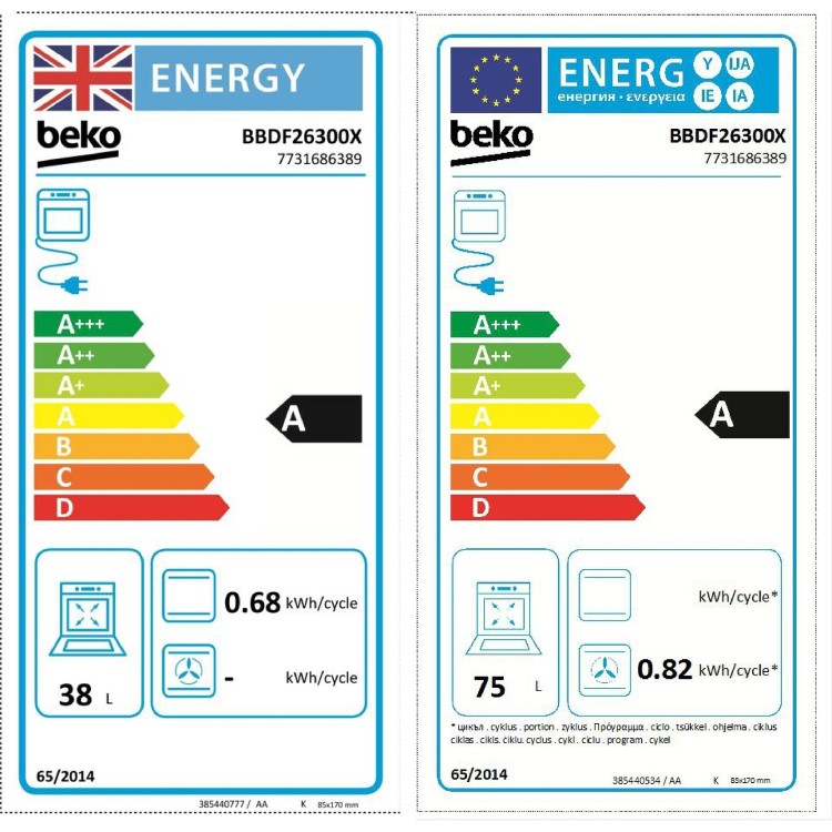 Beko BBDF26300X Built-In Electric Double Oven - Stainless Steel