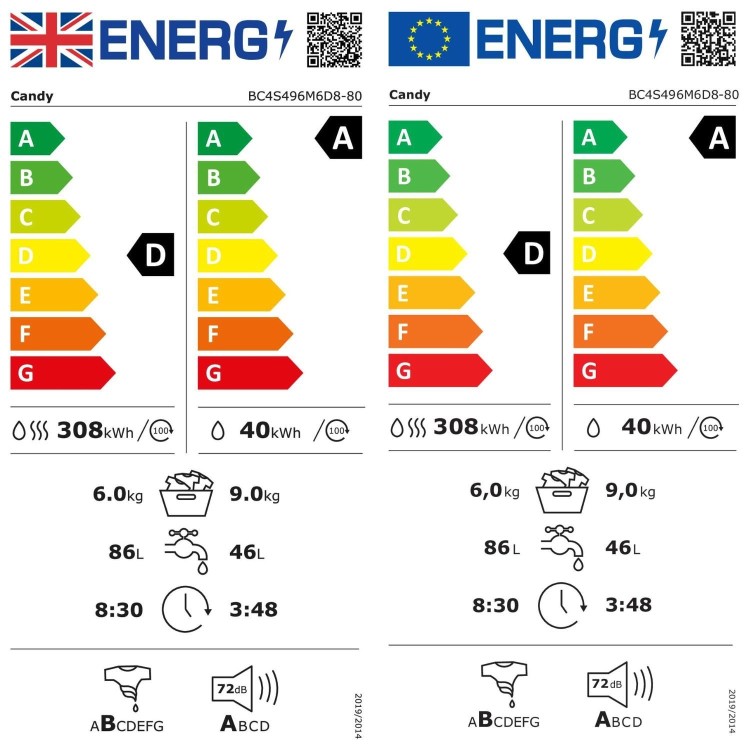 Candy Smart 9kg Wash 6kg Dry 1400rpm Integrated Washer Dryer - White
