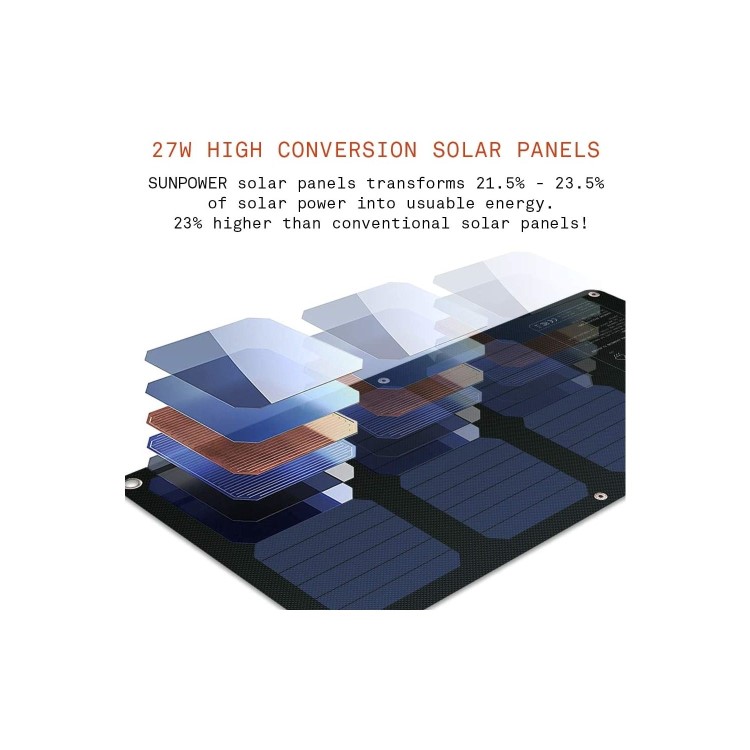 Bear Grylls 21W Solar Mat