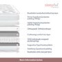 Small Double 1000 Pocket Sprung Pillowtop Mattress - Sleepful Premium