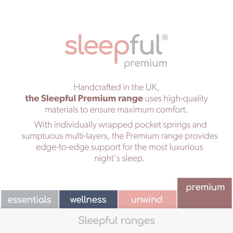 King Size Hybrid Memory Foam Top 2000 Pocket Sprung Pillow Top Mattress - Sleepful Premium