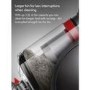 Dyson Big Ball Animal 2 Cylinder Corded Vacuum Cleaner - Iron & Purple