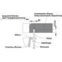 Single Bowl Anthracite Composite Kitchen Sink - Blanco Subline 500-U 