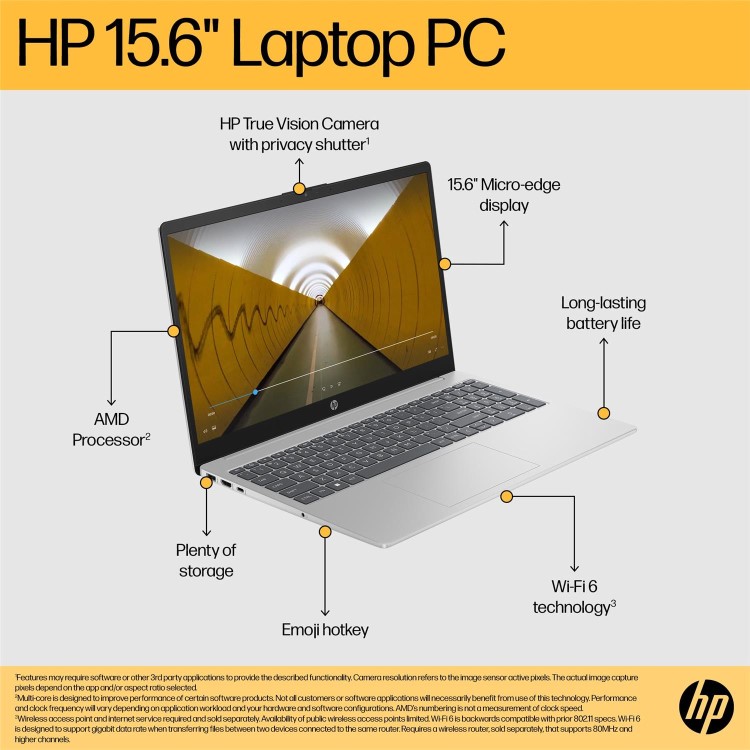 HP 15 AMD Ryzen 5 8GB RAM 512GB SSD 15.6 Inch Windows 11 Laptop