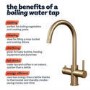 Brushed Brass 3 in 1 Instant Boiling Hot Kitchen Mixer Square Tap with 3L Boiler - Pronto Vesta