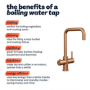 Bronze 3 in 1 Instant Boiling Water Kitchen Tap & Black Undermount Workstation Sink with Accessories Set - Mae