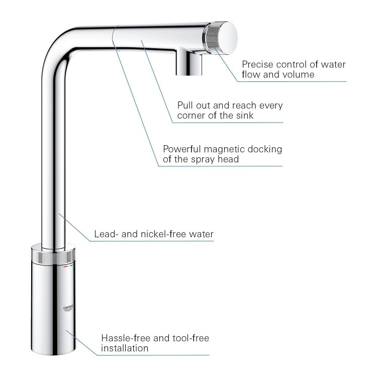 Grohe Minta SmartControl Chrome Kitchen Mixer Tap and K500 Stainless Steel Single Bowl Kitchen Sink