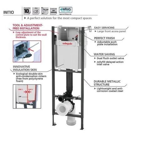 ONLY OPENED - Wirquin Initio Compact WC Frame with Black Flush Plate