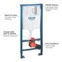 Grade A1 - Wall Hung Rimless Toilet Grohe Cistern and Frame - Newport