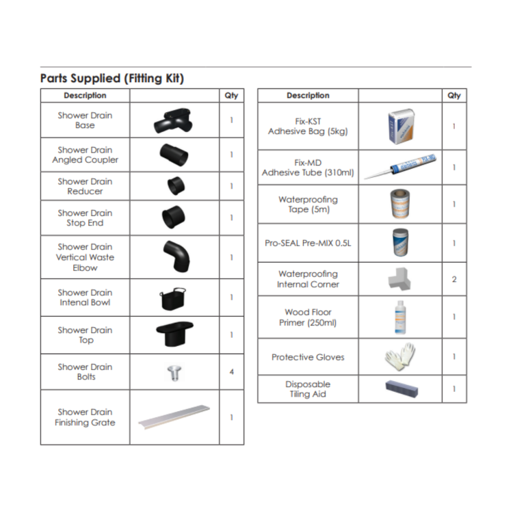 Wet Room Install & Drainage Kit with Waste Included - Linear 600