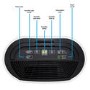 electriQ CD12P dehumidifier with HEPA filter for advanced air purification