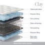 x2 Single Orthopaedic Coil Spring Mattresses - Clay