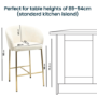 Set of 4 Cream Upholstered Kitchen Stools with Brass Legs and Back - Cora
