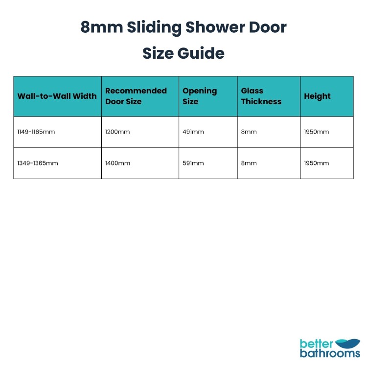 1400mm Chrome Frameless Sliding Door Shower Enclosure 8mm Glass + Wall Support Bar - Denver