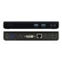 Working from Home - Entry Level Bundle