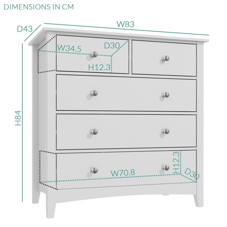 Grey Wardrobe and Chest of Drawers Set - Finch