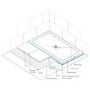 Grade A1 - 1200x800mm Rectangular Shower Tray with Waste - Non-Slip White Stone Resin - Harmony