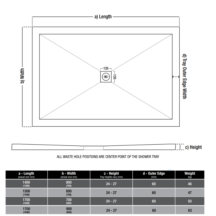 ONLY OPENED - 1400x800mm Rectangular Shower Tray – Slimline 25mm – Stone Resin – White – Harmony