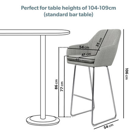 Set of 2 Grey Fabric Bar Stool with Back - 77cm - Logan
