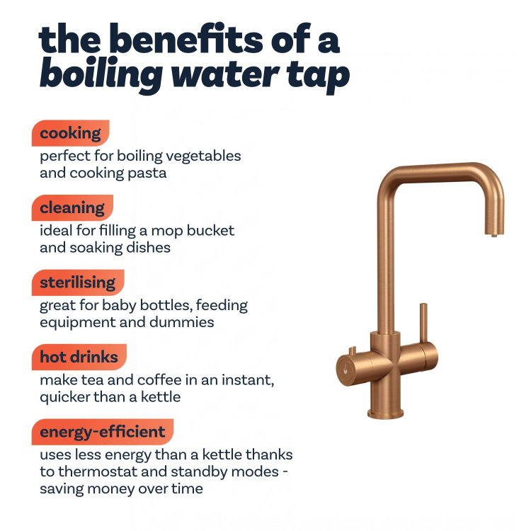 Nickel 3 in 1 Instant Boiling Hot Square Kitchen Mixer Tap with 3L Boiler and Filter - Pronto Vesta