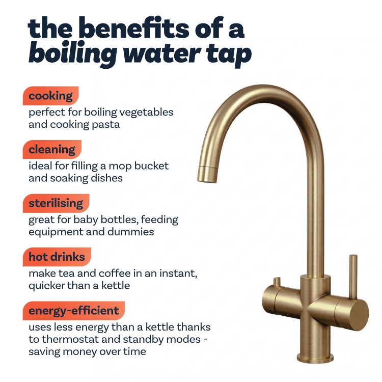 Brass 3 in 1 Instant Boiling Water Kitchen Tap & Black Undermount Workstation Sink with Accessories Set - Mae