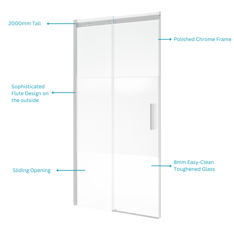 Ribbed Glass 1200x800mm Sliding Shower Enclosure Right Hand - Matira