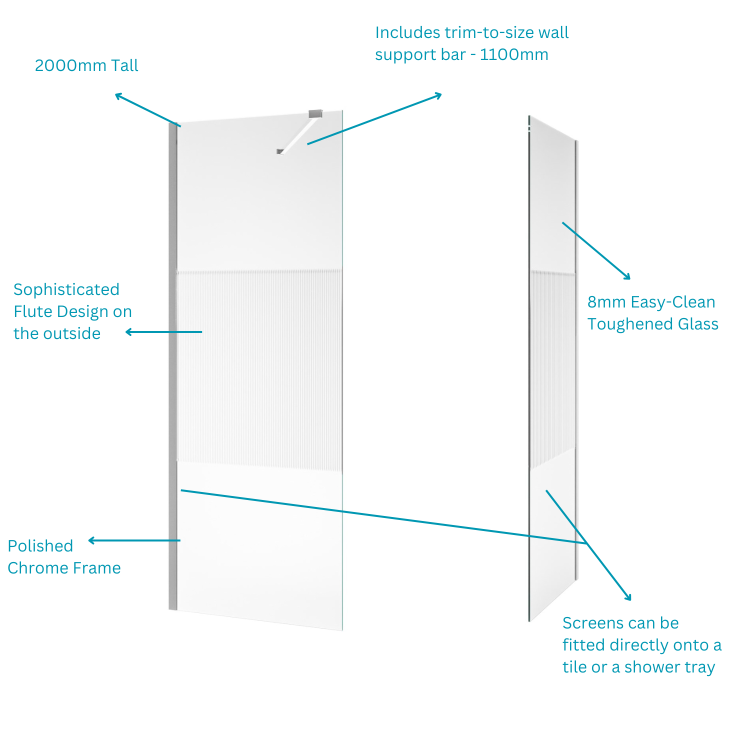 1400x900mm Ribbed / Fluted Glass Wet Room Shower Screen Enclosure - Matira
