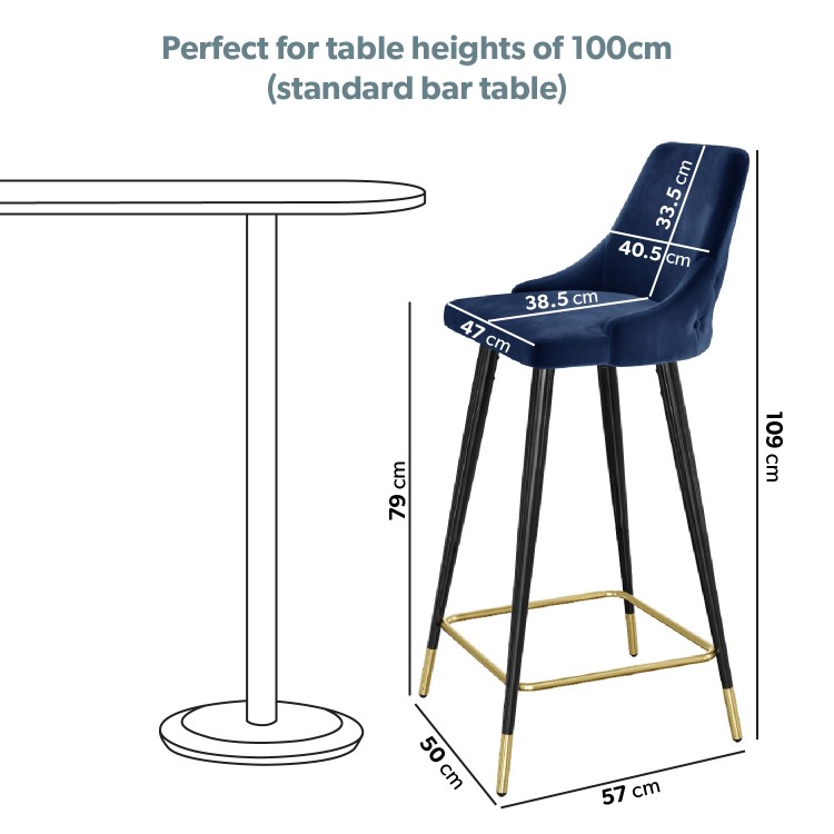 Grade A1 - Set of 2 Navy Blue Velvet Bar Stools with Backs - Maddy