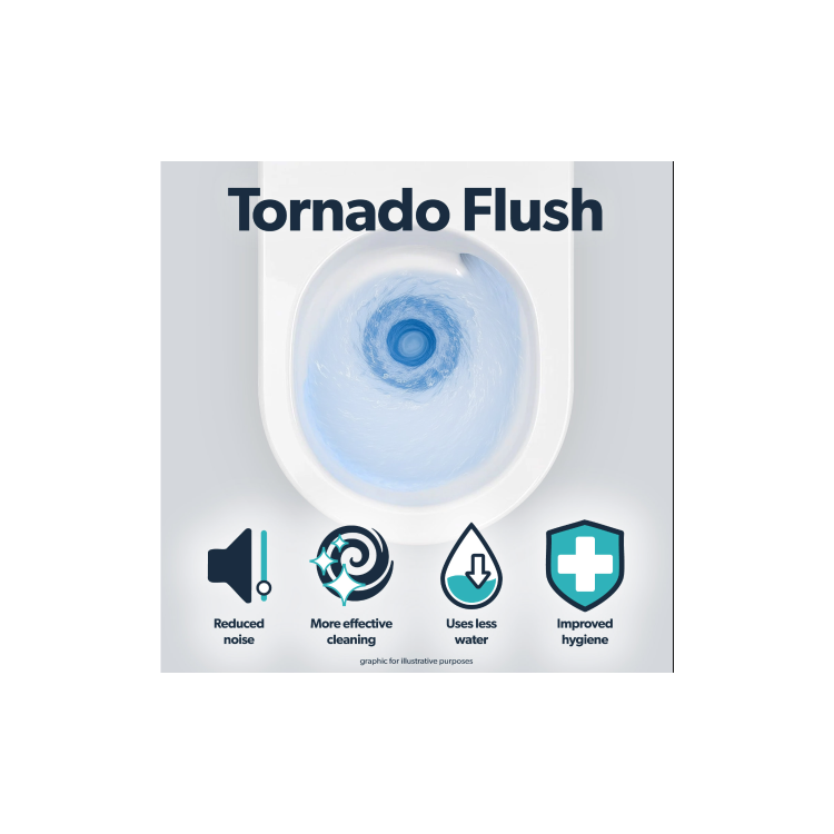 Fluted Wall Hung Toilet Toilet, 820mm Pneumatic Frame and Cistern & Gunmetal Pneumatic Flush Plate - Oregon