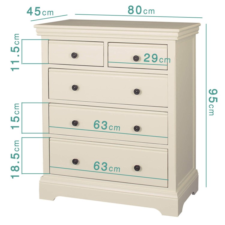 Savannah Double Bed 3 Piece Bedroom Set in Ivory/Cream