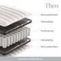 x3 Single Pocket Sprung Quilted Mattresses - Theo